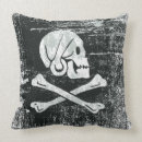 Search for pirate flag Buccaneer