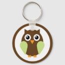 Recherche de hibou vert porteclés Oiseau