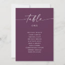 Search for purple wedding seating charts Table