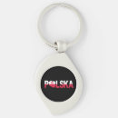 Recherche de polska porteclés Polski