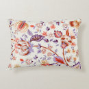 Search for lace pattern Paisley