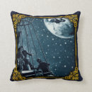 Recherche de science fiction coussins Pour tous