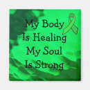 Recherche de et vert de chaux magnets Motivation