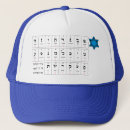 Search for hebrew hats Jewish