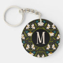 Search for and white daisy keychains Cute