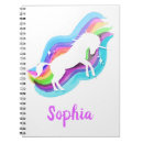 Recherche de unicorn carnets Fille