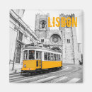 Recherche de tram magnets Portugal