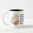 Recherche de po po tasses Chien