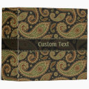 Search for tradition binders Pattern