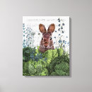 Search for cute rabbit canvas prints Rabbits