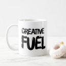Recherche de créatif maison deco Café