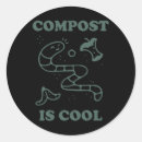 Search for environment support stickers Globe