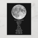 Search for moon phases postcards Eclipse