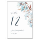 Recherche de fleur de lis craft supplies Couple