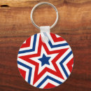 Search for 4th birthday keychains Patriot