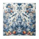 Search for teapot tiles Birds