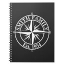 Recherche de boussole carnets Voyage