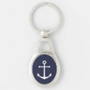 Search for nautical anchor keychains Captain
