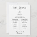 Search for icon timeline weddings Infographic