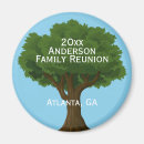 Recherche de réunion magnets Nom