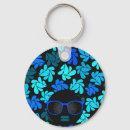 Search for afro keychains Black pride
