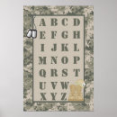 Recherche de abc posters Numérique