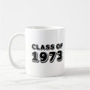 Search for 1973 mugs Reunion