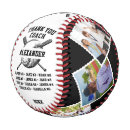 Recherche de balles baseballs Pour tous
