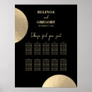 Search for circle wedding signs Modern
