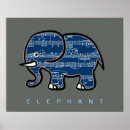 Recherche de note de nature posters Pour tous