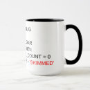 Recherche de c programmation tasses Ordinateur