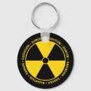 Recherche de radiation symbol Science