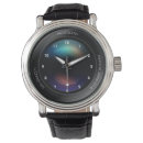 Search for lens watches Camera