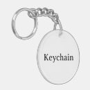 Search for remover keychains Birthday