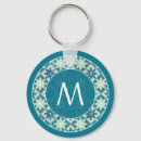 Search for aquamarine keychains Flowers