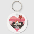 Search for clown keychains Horror movie