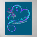 Search for photography posters Friends