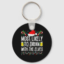 Search for drinking buddy keychains Tim burton