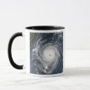Search for approaching mugs Photography