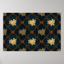 Search for vintage abstract posters Blue