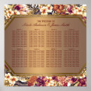 Search for tropical wedding seating charts Botanical
