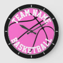 Recherche de basketball horloges Sports