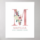 Search for shower nursery decor Watercolor floral