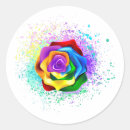 Search for color splash stickers Watercolor