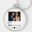 Search for lyrics keychains Music