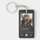 Search for rap keychains Artist