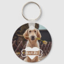 Recherche de pet photo keychains Keepsake