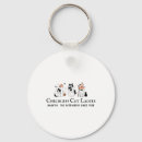Search for october keychains Wiccan