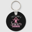 Search for crisis keychains Prevention