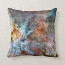 Recherche de univers coussins Spirituel